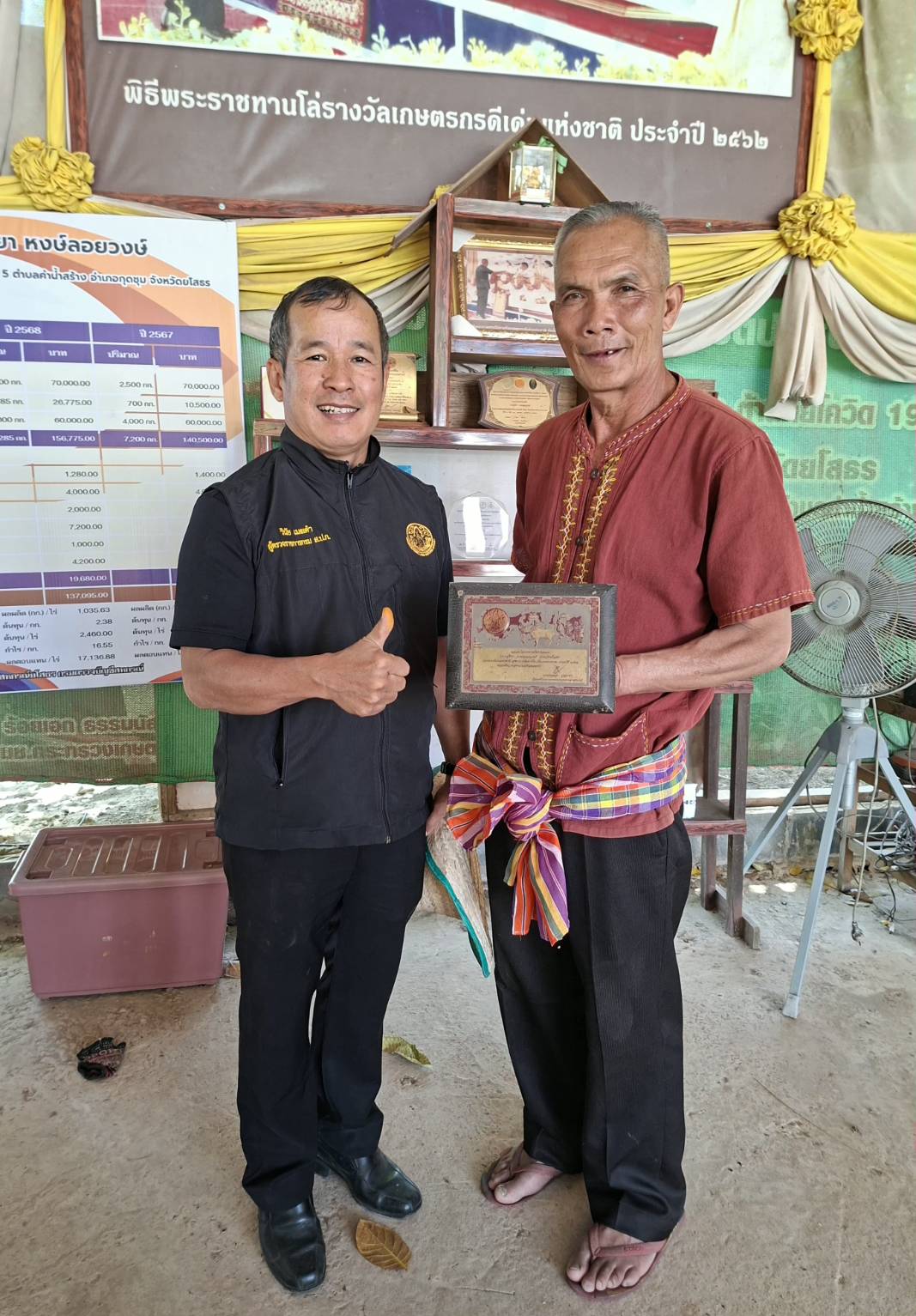 title - ผู้ตรวจราชการ ส.ป.ก. ประชุมตรวจราชการและติดตามความก้าวหน้าผลการดำเนินงานตามแผนการตรวจราชการของผู้ตรวจราชการสำนักงานการปฏิรูปที่ดินเพื่อเกษตรกรรม ประจำปีงบประมาณ พ.ศ. 2569 รอบที่ 1 เขตตรวจราชการที่ 14 จังหวัดยโสธร